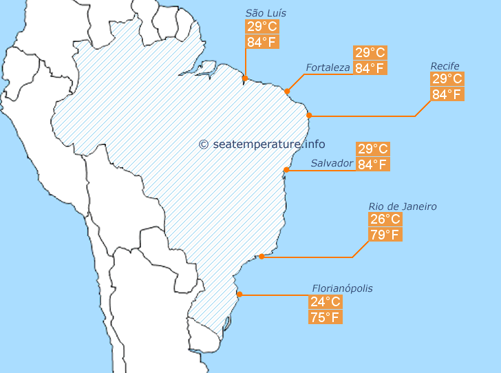Mapa de temperatura da água no Brasil em abril