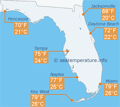 Karte der Wassertemperatur in Florida im April