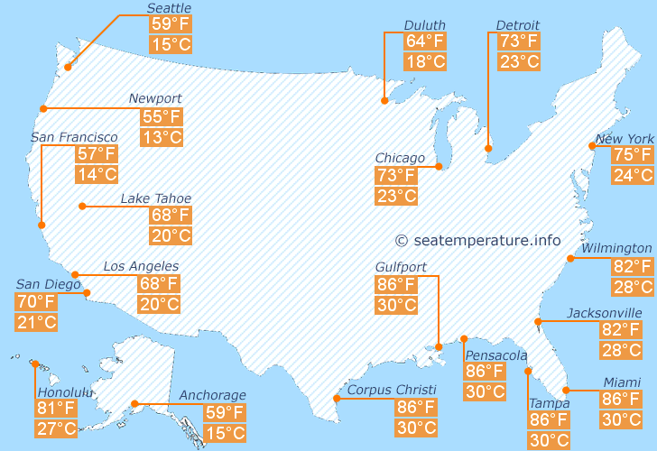 Water temperature map of United States in August