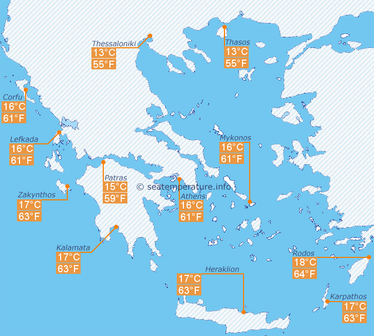 Carte de la température de l'eau en Grèce en janvier